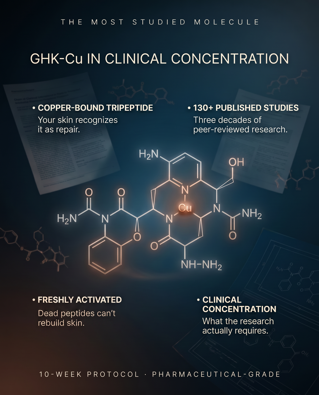 PROTOKOL 03 — GHK-CU
